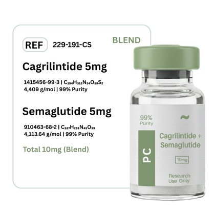 Cagrilintide + Samaglutide